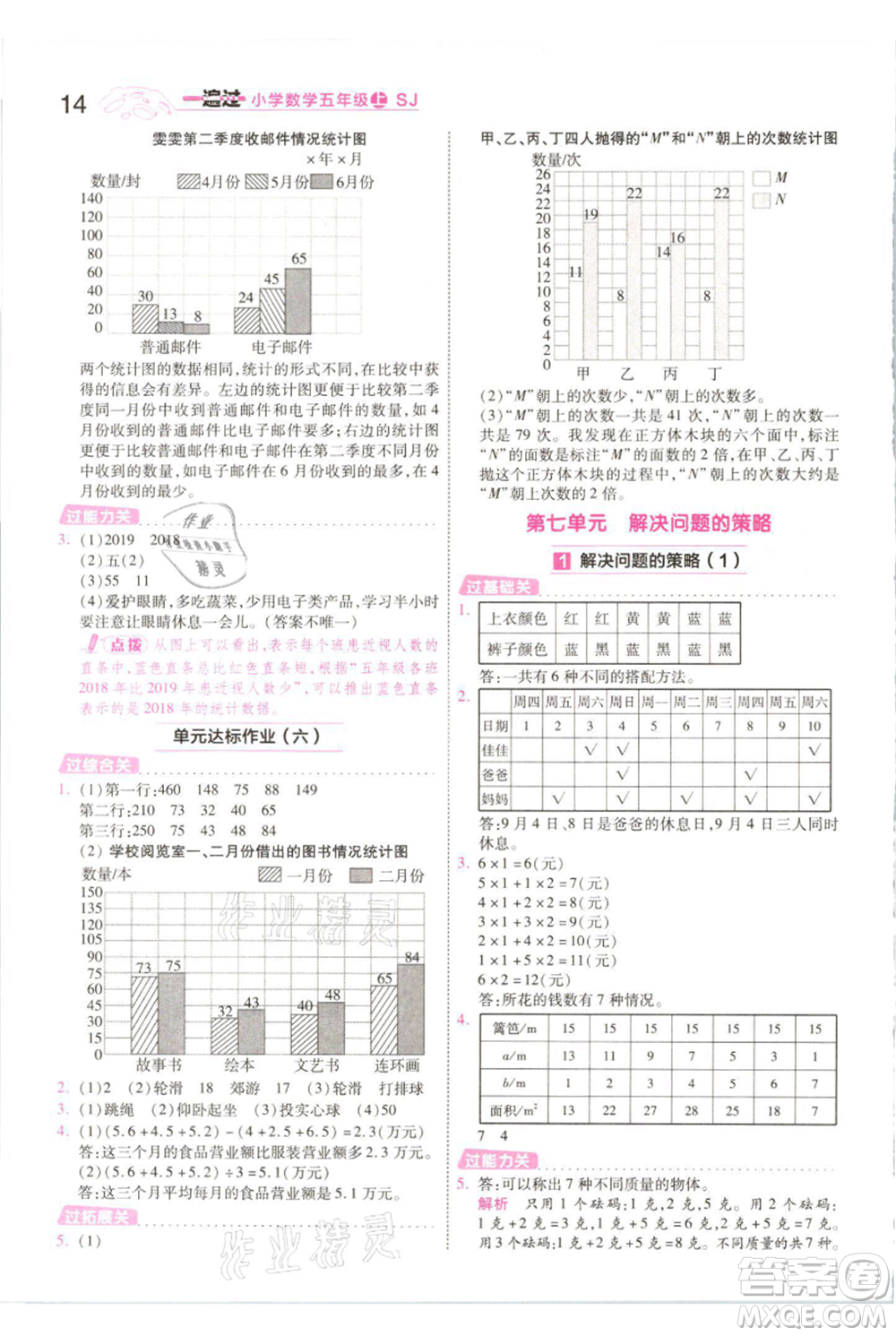 南京師范大學(xué)出版社2021一遍過五年級上冊數(shù)學(xué)蘇教版參考答案