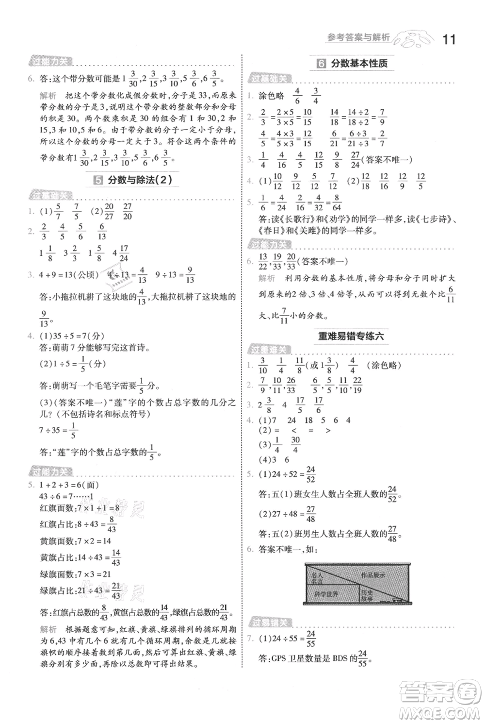 南京師范大學(xué)出版社2021一遍過五年級上冊數(shù)學(xué)北師大版參考答案