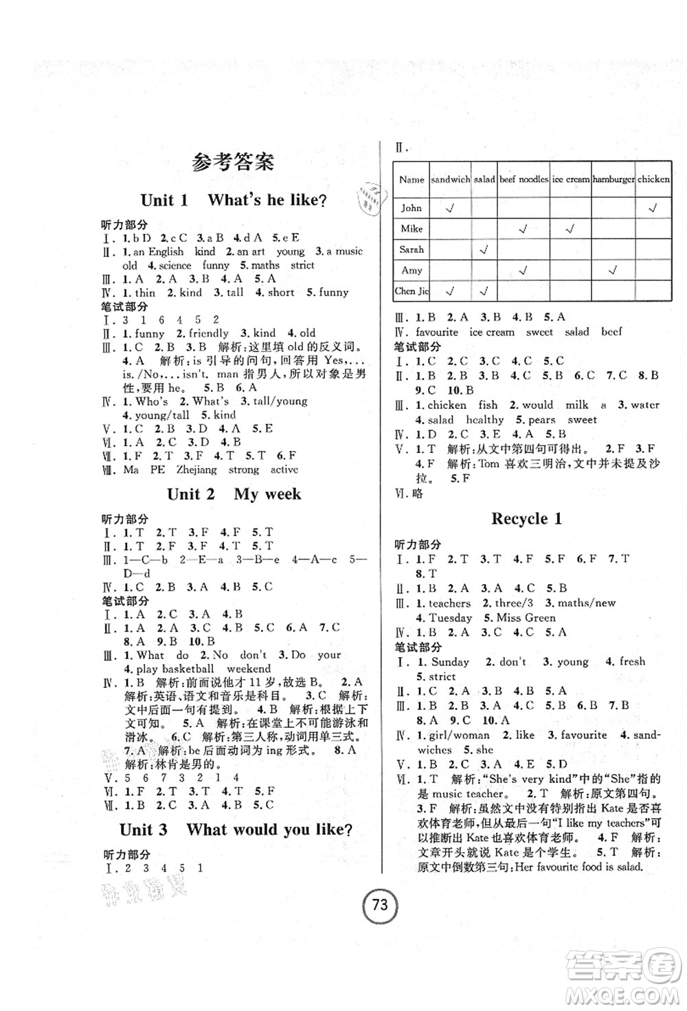 浙江大學(xué)出版社2021浙江名卷五年級(jí)英語上冊(cè)P人教PEP版答案