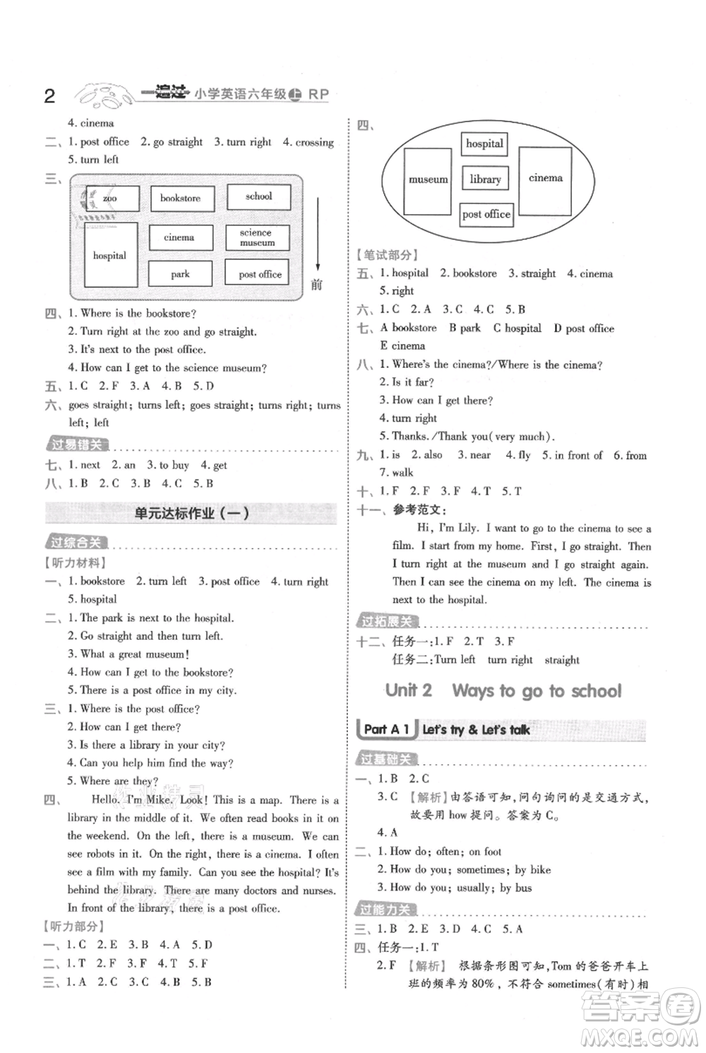 南京師范大學(xué)出版社2021一遍過六年級上冊英語人教版參考答案