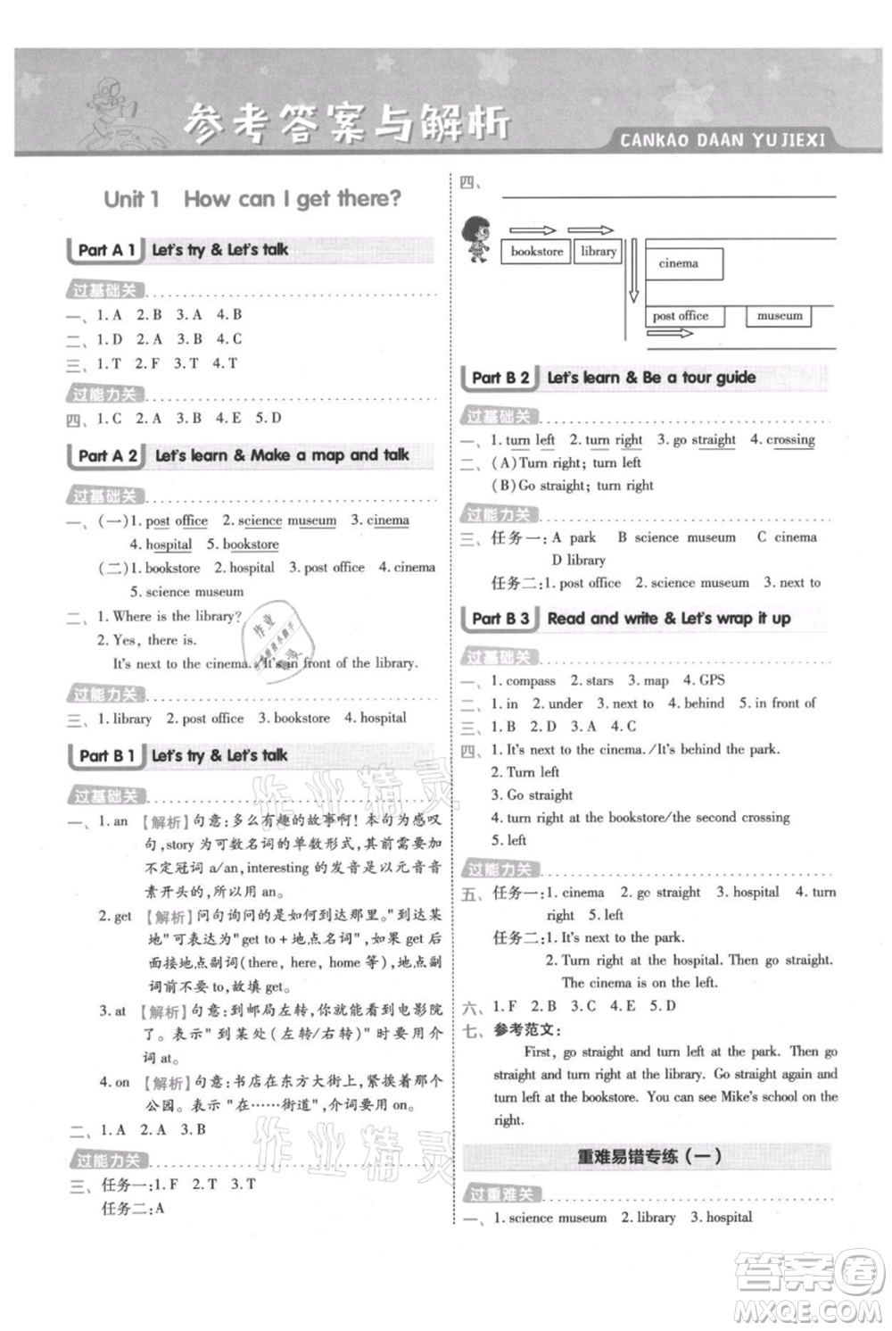 南京師范大學(xué)出版社2021一遍過六年級上冊英語人教版參考答案