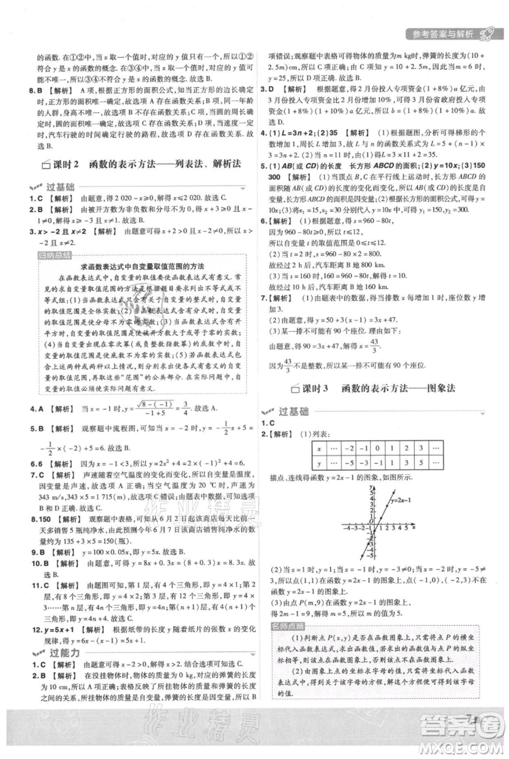 南京師范大學(xué)出版社2021一遍過八年級(jí)上冊(cè)數(shù)學(xué)滬科版參考答案