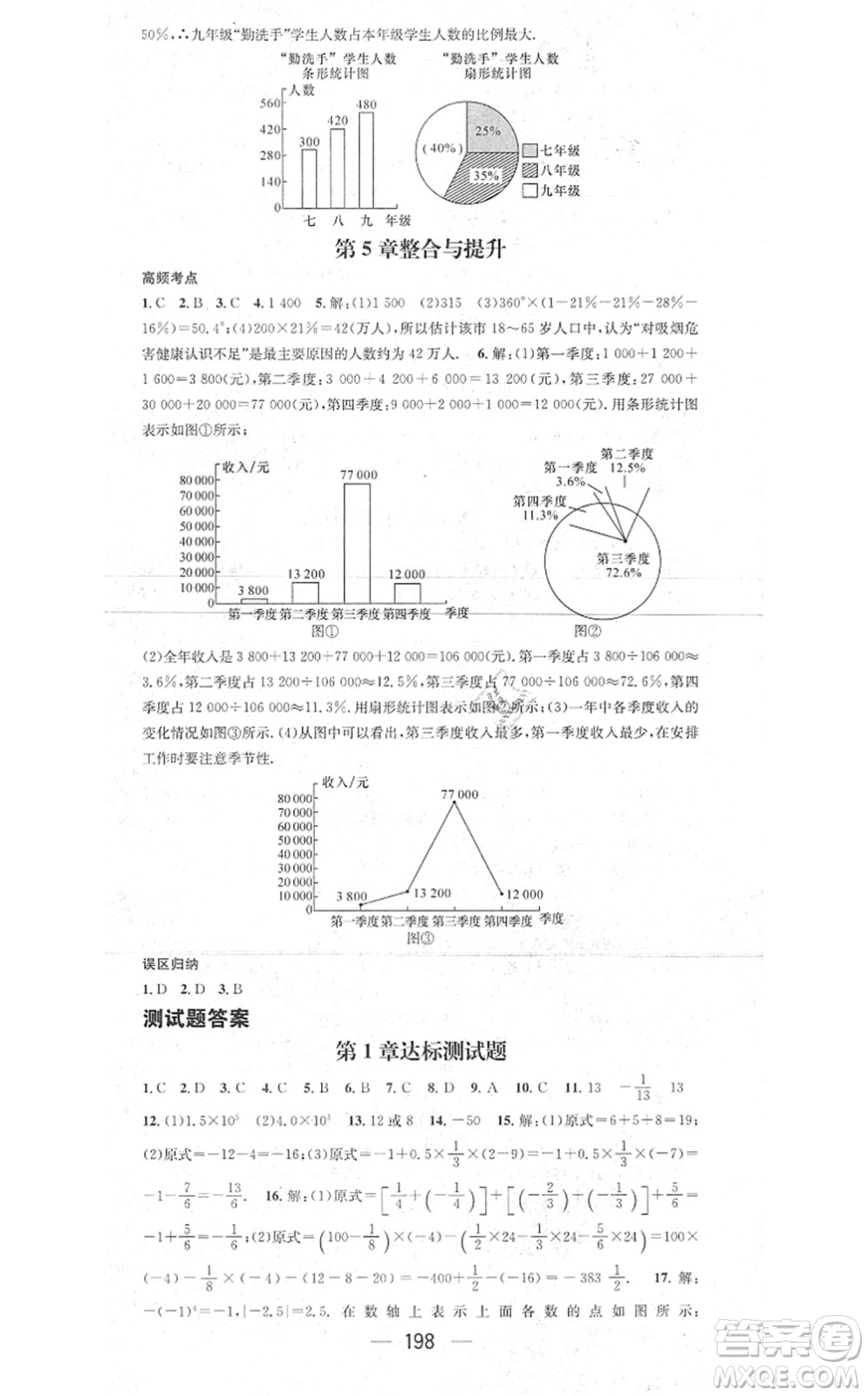 新世紀出版社2021名師測控七年級數(shù)學上冊HK滬科版答案