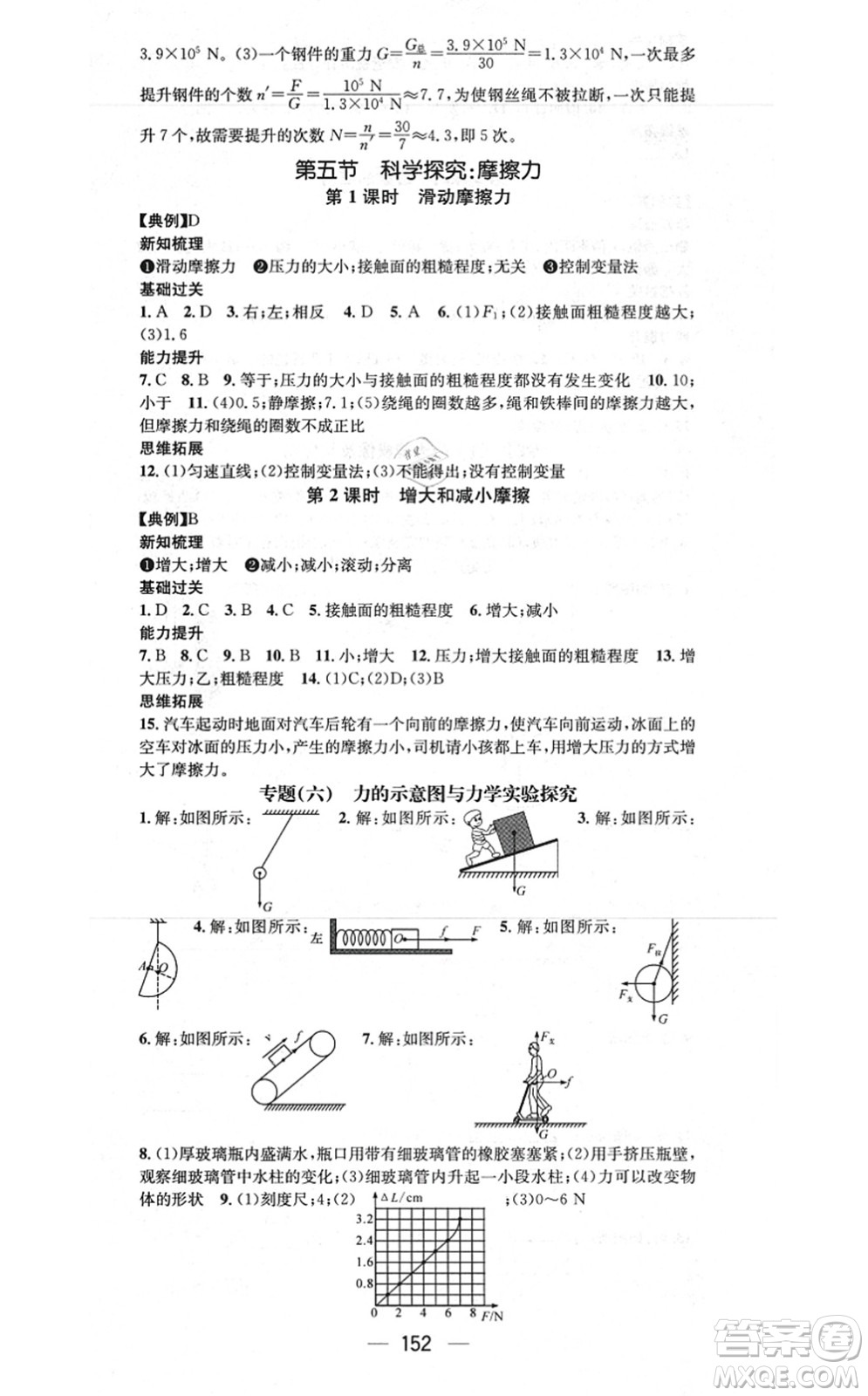 江西教育出版社2021名師測(cè)控八年級(jí)物理上冊(cè)HK滬科版答案