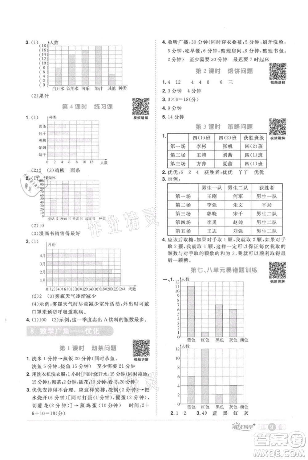 江西教育出版社2021陽光同學(xué)課時(shí)優(yōu)化作業(yè)四年級上冊數(shù)學(xué)人教版參考答案