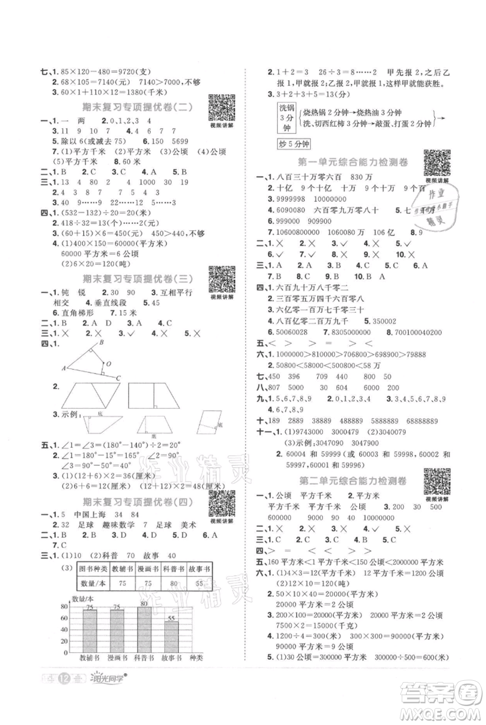 江西教育出版社2021陽光同學(xué)課時(shí)優(yōu)化作業(yè)四年級上冊數(shù)學(xué)人教版參考答案