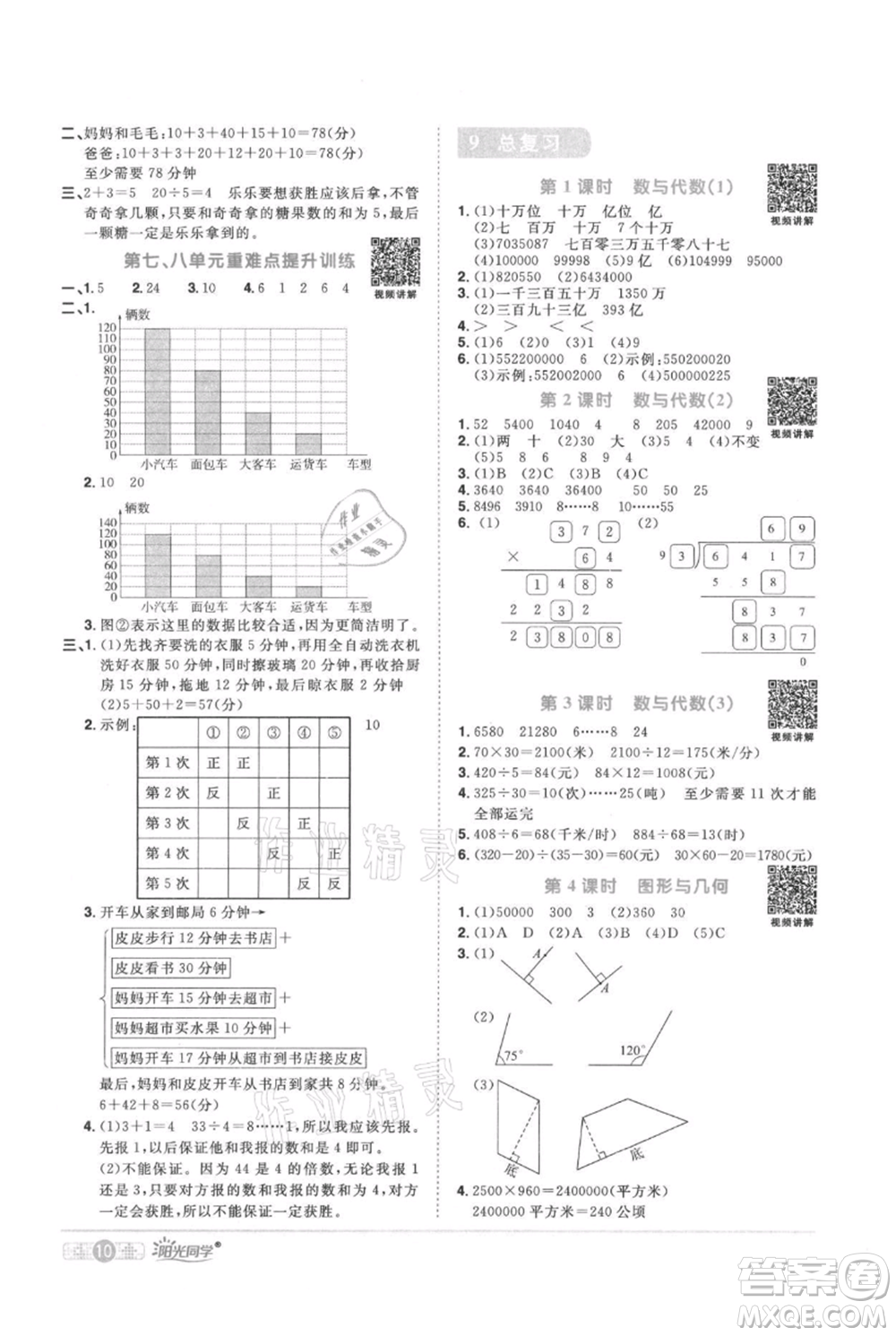 江西教育出版社2021陽光同學(xué)課時(shí)優(yōu)化作業(yè)四年級上冊數(shù)學(xué)人教版參考答案