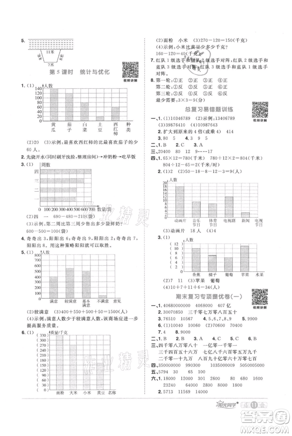 江西教育出版社2021陽光同學(xué)課時(shí)優(yōu)化作業(yè)四年級上冊數(shù)學(xué)人教版參考答案