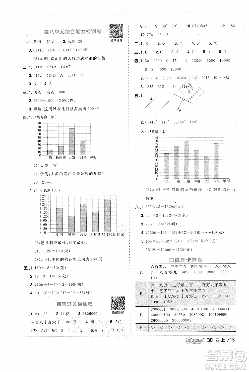 江西教育出版社2021陽光同學(xué)課時(shí)優(yōu)化作業(yè)四年級上冊數(shù)學(xué)青島版參考答案