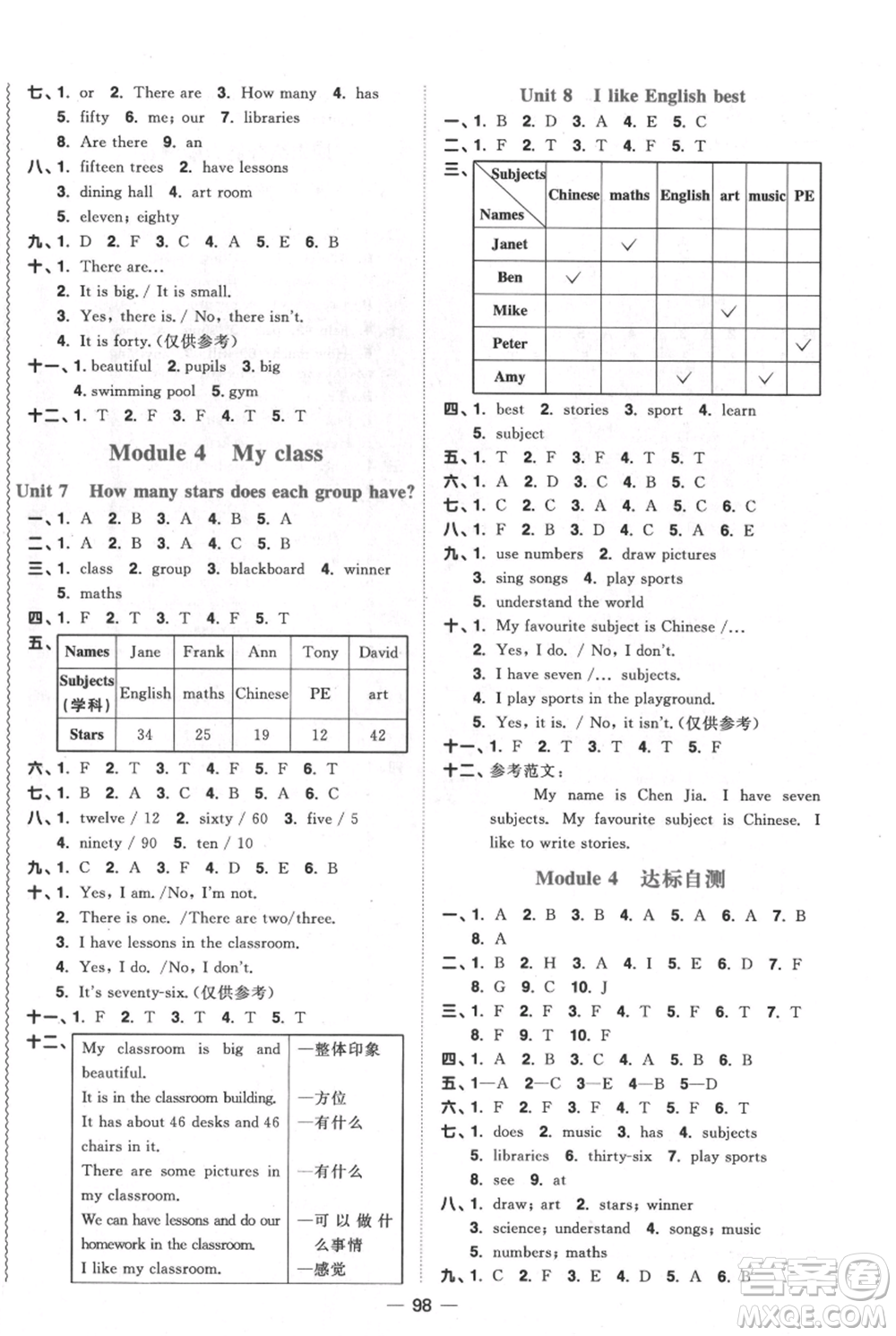 江西教育出版社2021陽(yáng)光同學(xué)課時(shí)優(yōu)化作業(yè)四年級(jí)上冊(cè)英語(yǔ)教育科學(xué)版參考答案