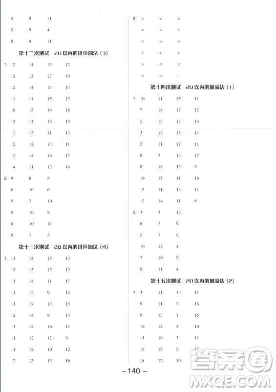 開明出版社2021全品學(xué)練考數(shù)學(xué)一年級上冊SJ蘇教版答案