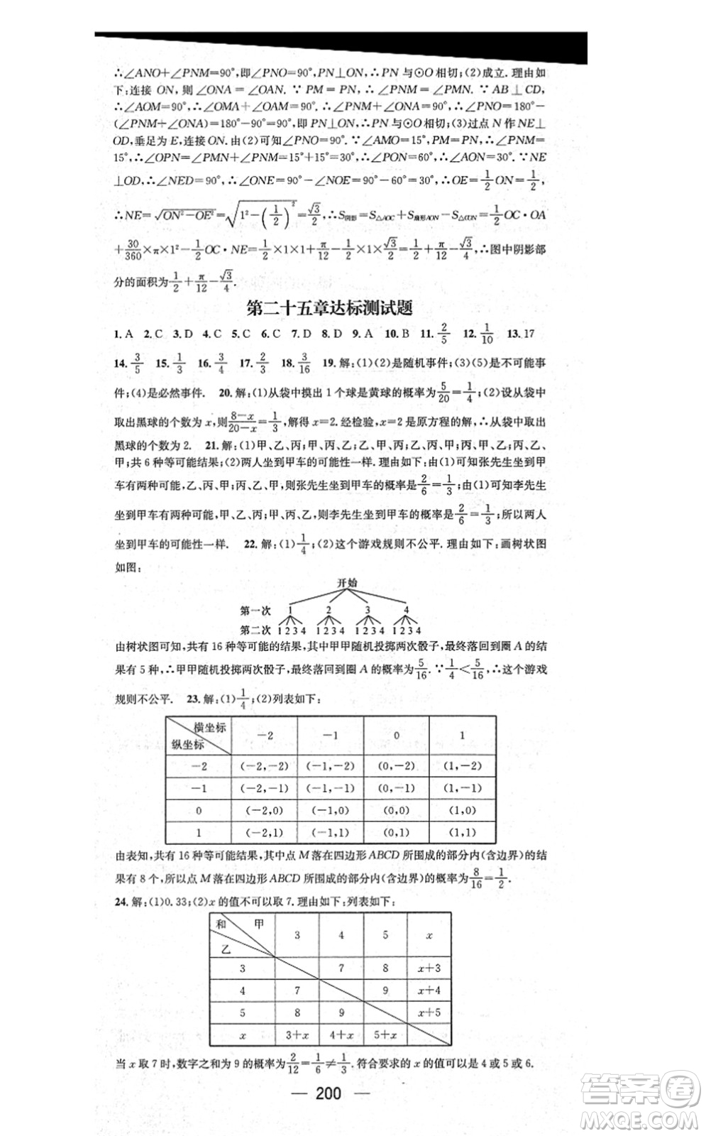 江西教育出版社2021名師測控九年級數(shù)學(xué)上冊RJ人教版答案