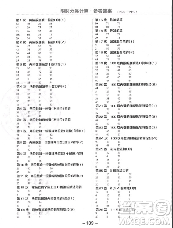 開明出版社2021全品學(xué)練考數(shù)學(xué)二年級(jí)上冊(cè)RJ人教版答案