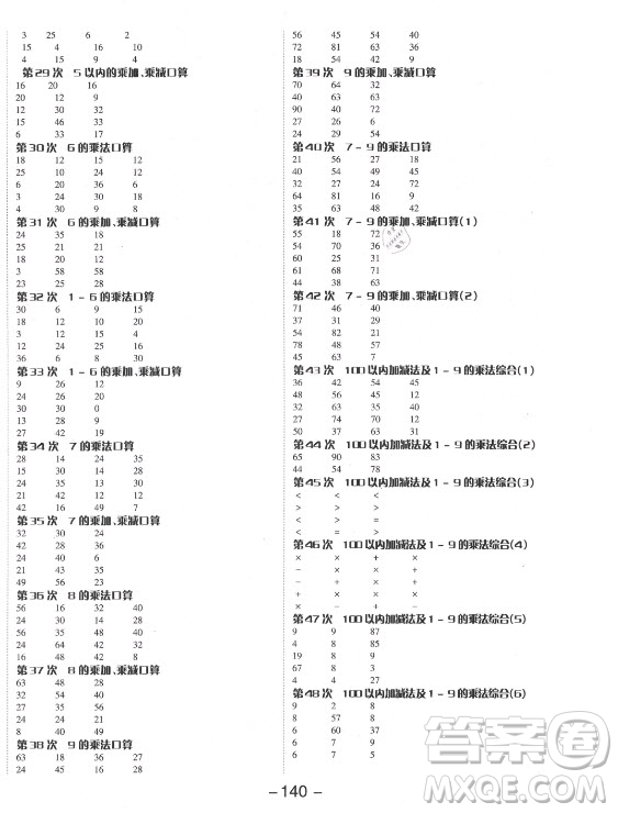 開明出版社2021全品學(xué)練考數(shù)學(xué)二年級(jí)上冊(cè)RJ人教版答案