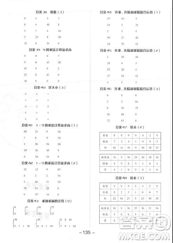 開明出版社2021全品學(xué)練考數(shù)學(xué)二年級(jí)上冊(cè)SJ蘇教版答案