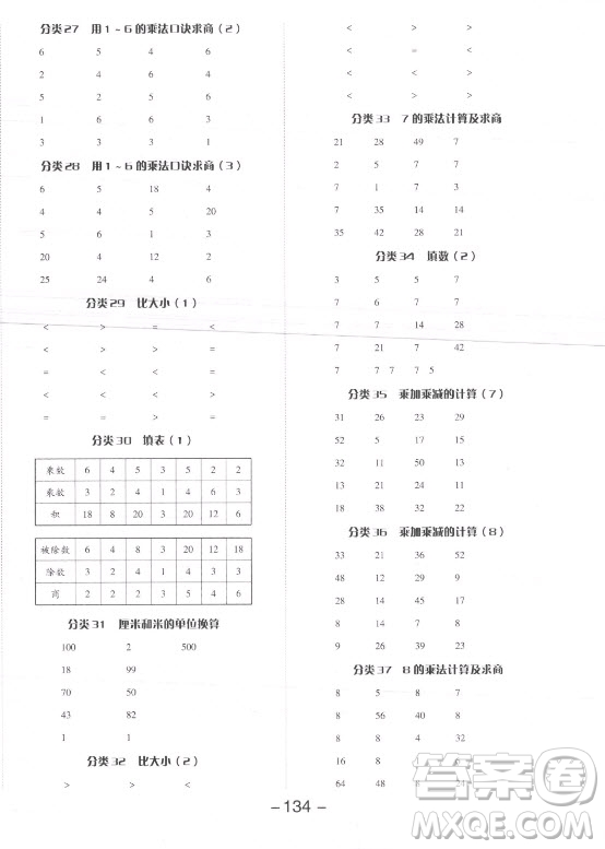 開明出版社2021全品學(xué)練考數(shù)學(xué)二年級(jí)上冊(cè)SJ蘇教版答案