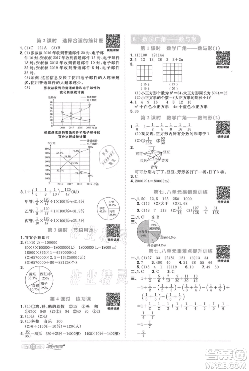 江西教育出版社2021陽光同學(xué)課時(shí)優(yōu)化作業(yè)六年級上冊數(shù)學(xué)人教版參考答案