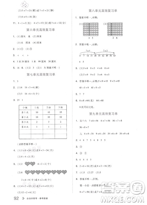 開明出版社2021全品學(xué)練考數(shù)學(xué)二年級(jí)上冊(cè)BS北師版答案