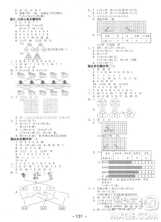 開(kāi)明出版社2021全品學(xué)練考數(shù)學(xué)二年級(jí)上冊(cè)JJ冀教版答案