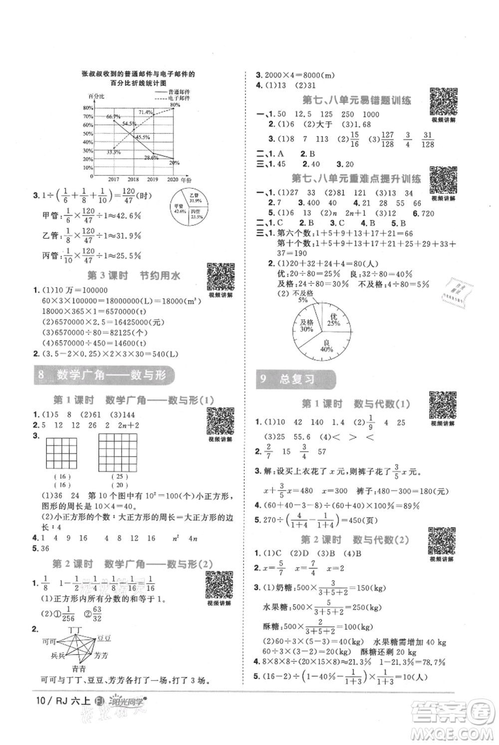 福建少年兒童出版社2021陽光同學課時優(yōu)化作業(yè)六年級上冊數(shù)學人教版福建專版參考答案