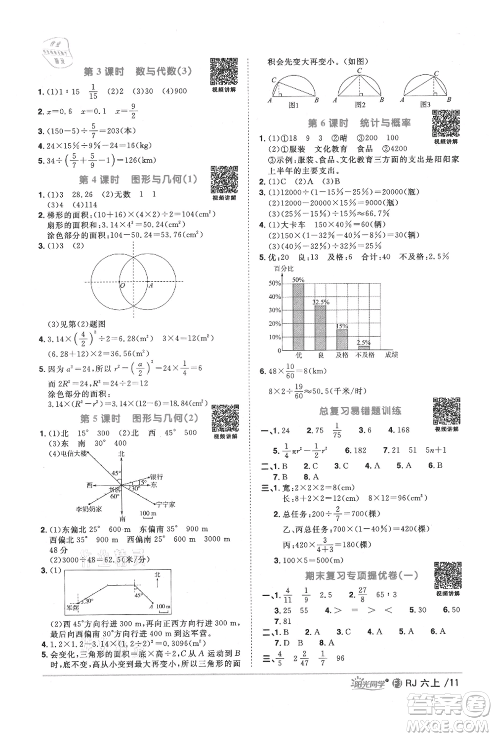 福建少年兒童出版社2021陽光同學課時優(yōu)化作業(yè)六年級上冊數(shù)學人教版福建專版參考答案