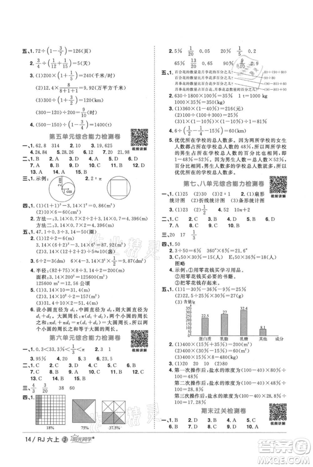 福建少年兒童出版社2021陽光同學課時優(yōu)化作業(yè)六年級上冊數(shù)學人教版福建專版參考答案