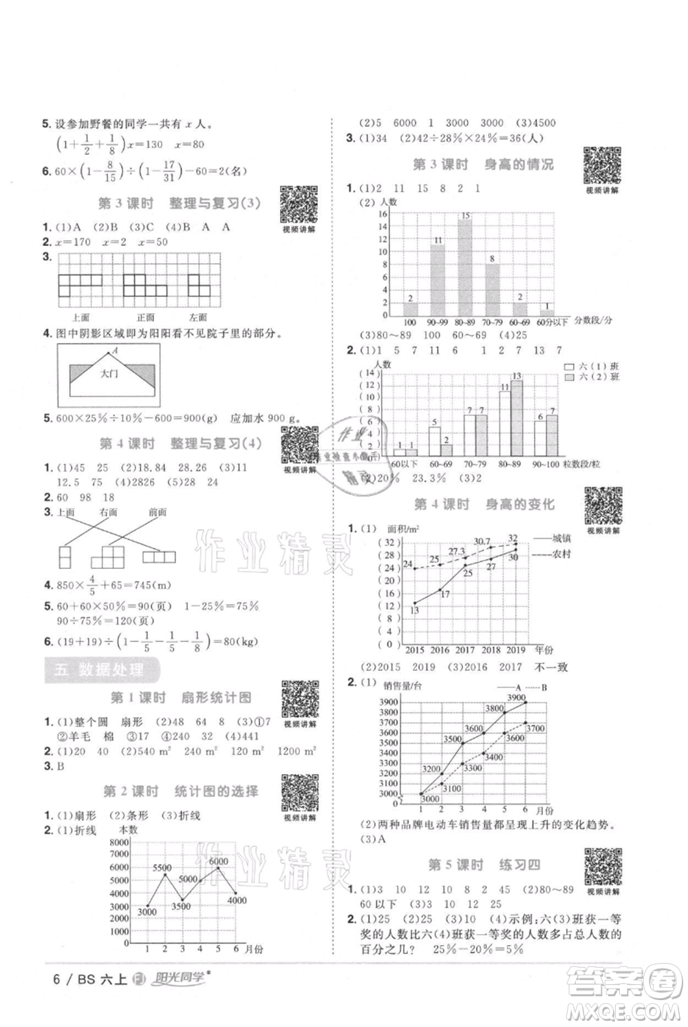 江西教育出版社2021陽光同學課時優(yōu)化作業(yè)六年級上冊數學北師大版福建專版參考答案