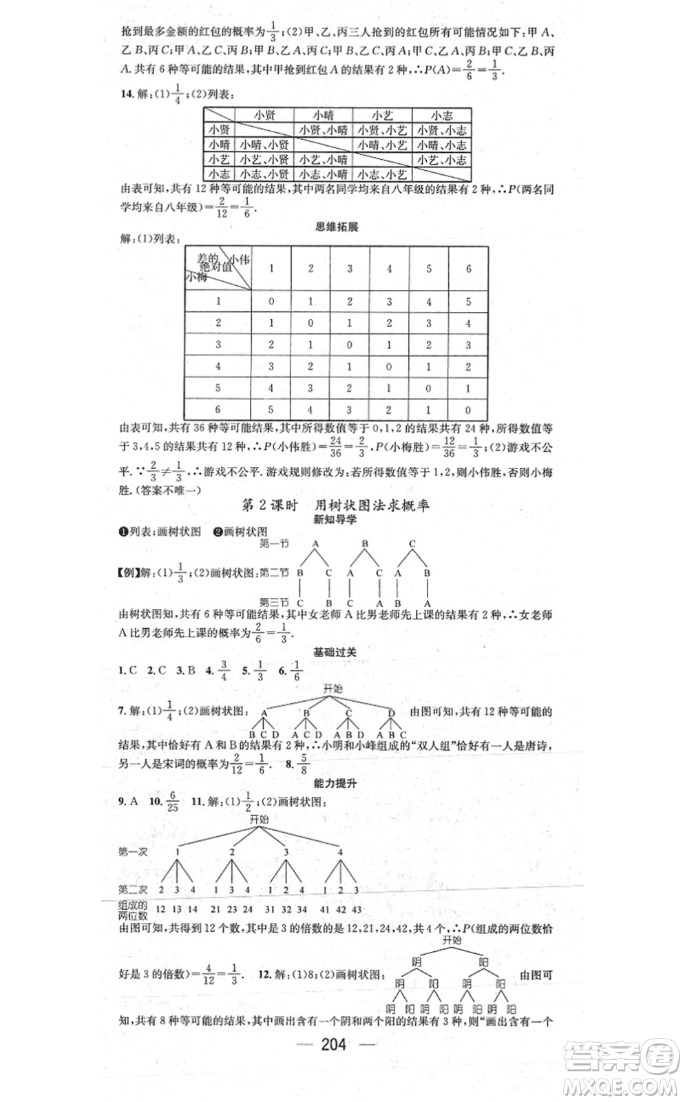 江西教育出版社2021名師測控九年級數(shù)學上冊RJ人教版江西專版答案