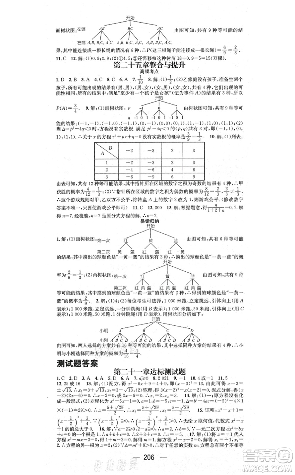 江西教育出版社2021名師測控九年級數(shù)學上冊RJ人教版江西專版答案