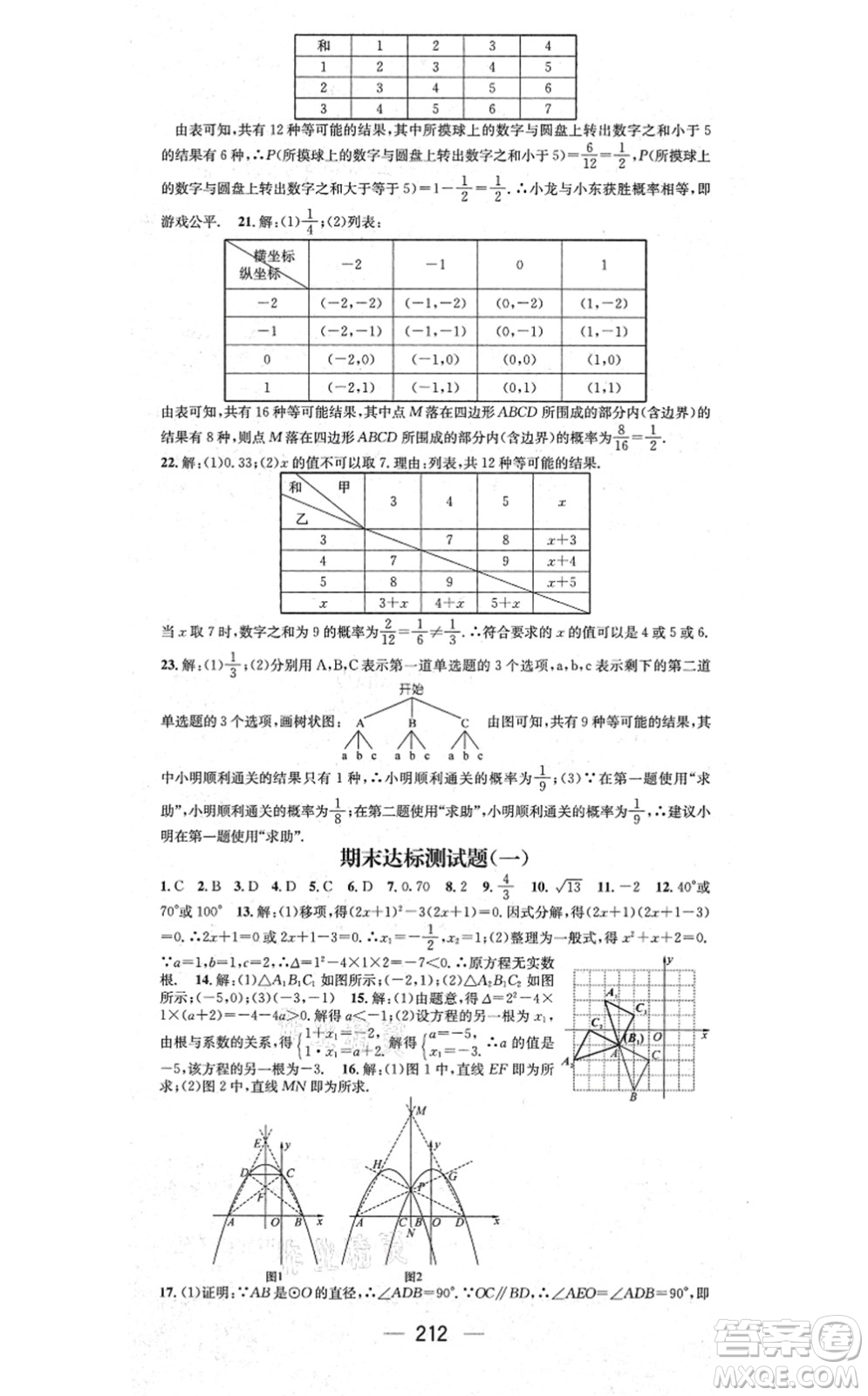 江西教育出版社2021名師測控九年級數(shù)學上冊RJ人教版江西專版答案