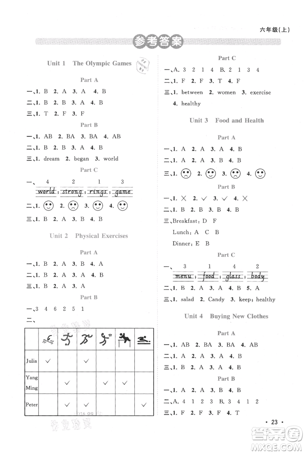 江西教育出版社2021陽光同學課時優(yōu)化作業(yè)六年級上冊英語福建教育版參考答案