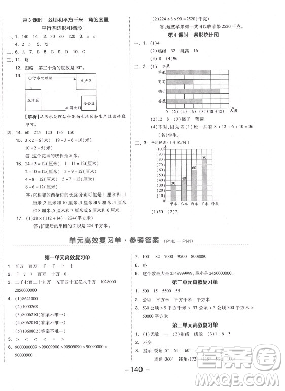 開明出版社2021全品學練考數(shù)學四年級上冊RJ人教版答案