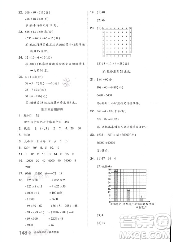 開明出版社2021全品學(xué)練考數(shù)學(xué)四年級上冊BJ北京版答案