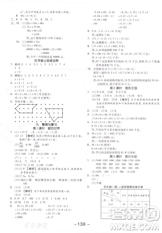 開(kāi)明出版社2021全品學(xué)練考數(shù)學(xué)五年級(jí)上冊(cè)SJ蘇教版答案