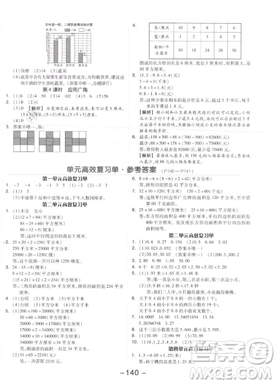 開(kāi)明出版社2021全品學(xué)練考數(shù)學(xué)五年級(jí)上冊(cè)SJ蘇教版答案