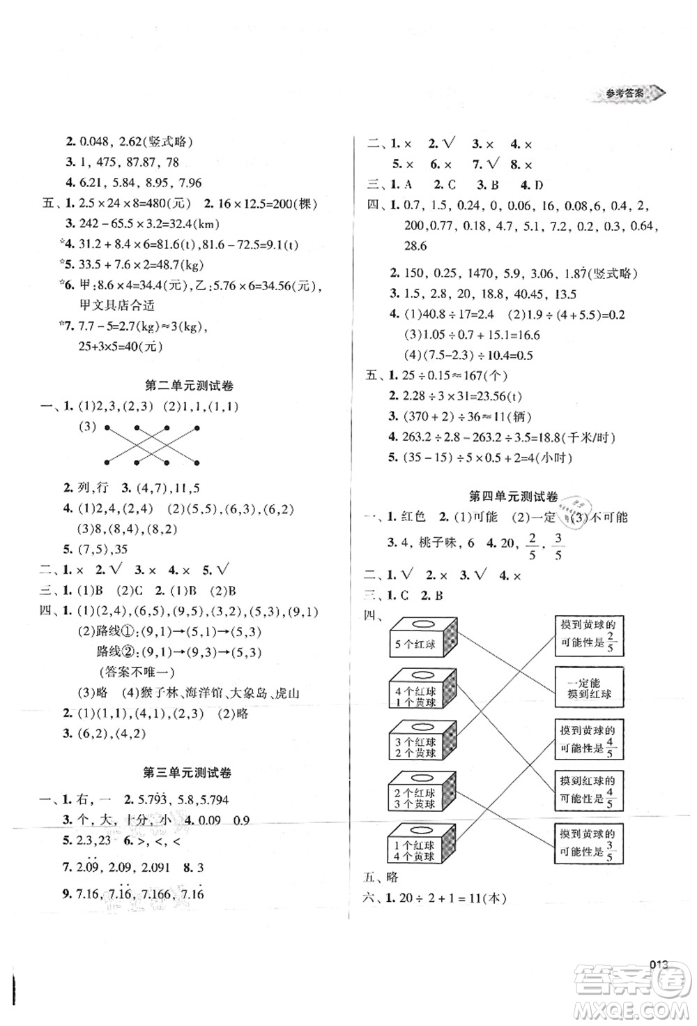 天津教育出版社2021學(xué)習(xí)質(zhì)量監(jiān)測(cè)五年級(jí)數(shù)學(xué)上冊(cè)人教版答案