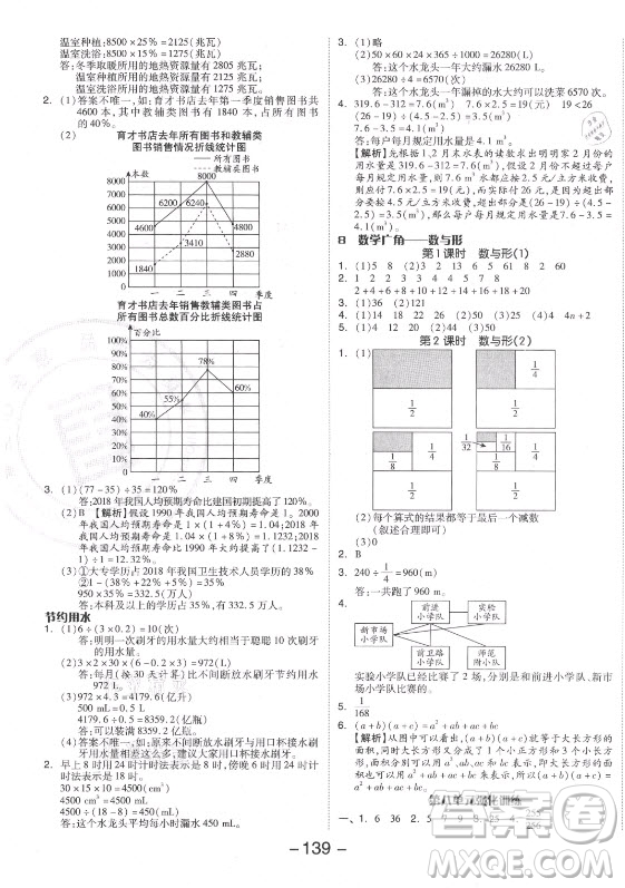 開明出版社2021全品學(xué)練考數(shù)學(xué)六年級(jí)上冊(cè)RJ人教版答案