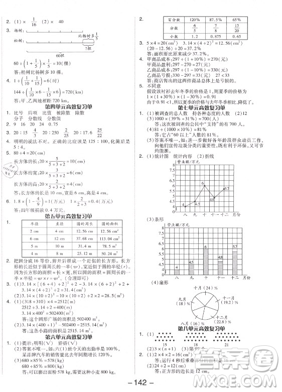 開明出版社2021全品學(xué)練考數(shù)學(xué)六年級(jí)上冊(cè)RJ人教版答案