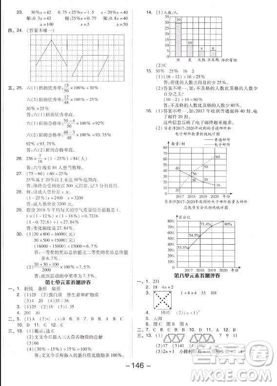 開明出版社2021全品學(xué)練考數(shù)學(xué)六年級(jí)上冊(cè)RJ人教版答案