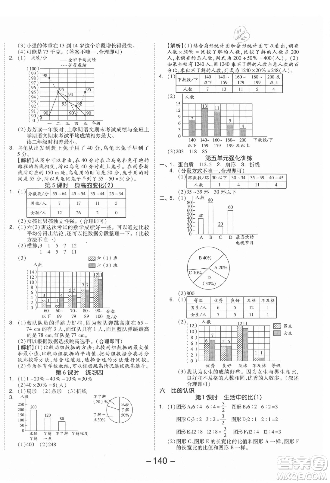 開明出版社2021全品學(xué)練考數(shù)學(xué)六年級(jí)上冊(cè)BS北師大版答案