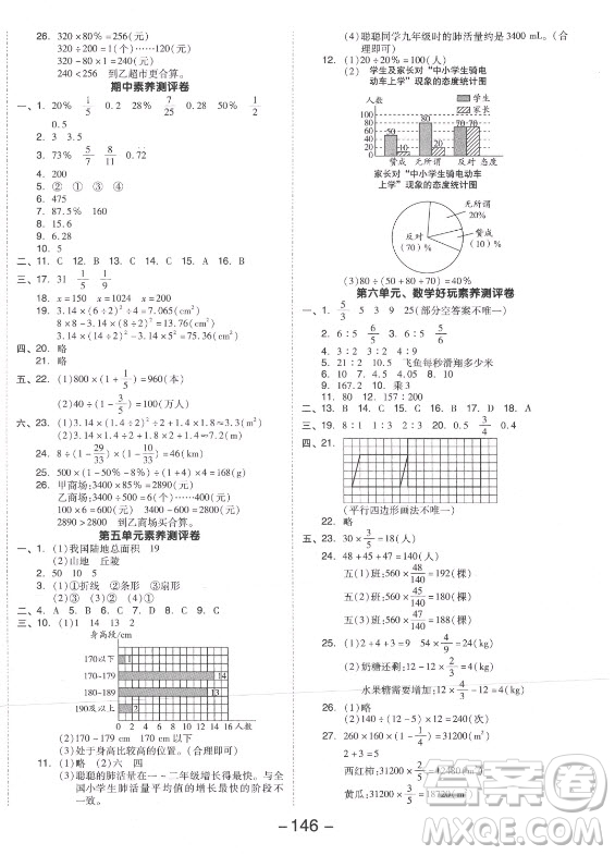 開明出版社2021全品學(xué)練考數(shù)學(xué)六年級(jí)上冊(cè)BS北師大版答案