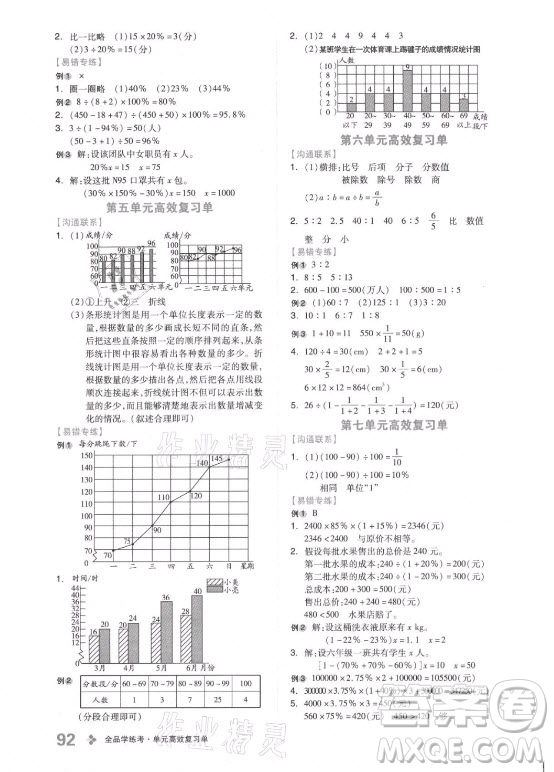 開明出版社2021全品學(xué)練考數(shù)學(xué)六年級(jí)上冊(cè)BS北師大版答案