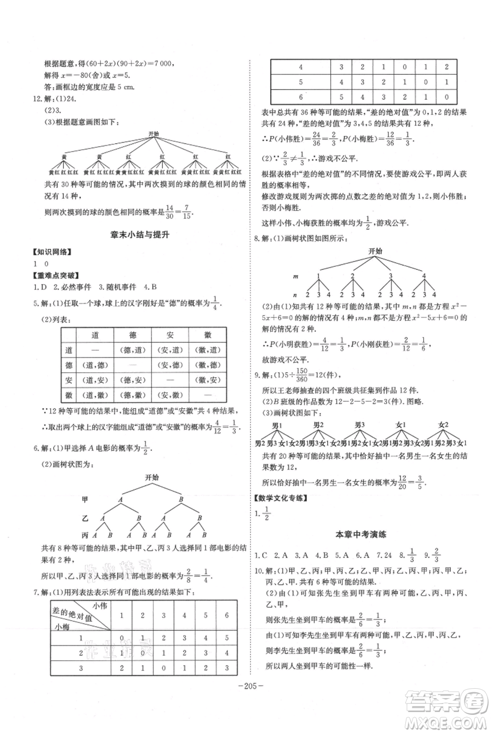 安徽師范大學(xué)出版社2021課時A計(jì)劃九年級上冊數(shù)學(xué)人教版參考答案