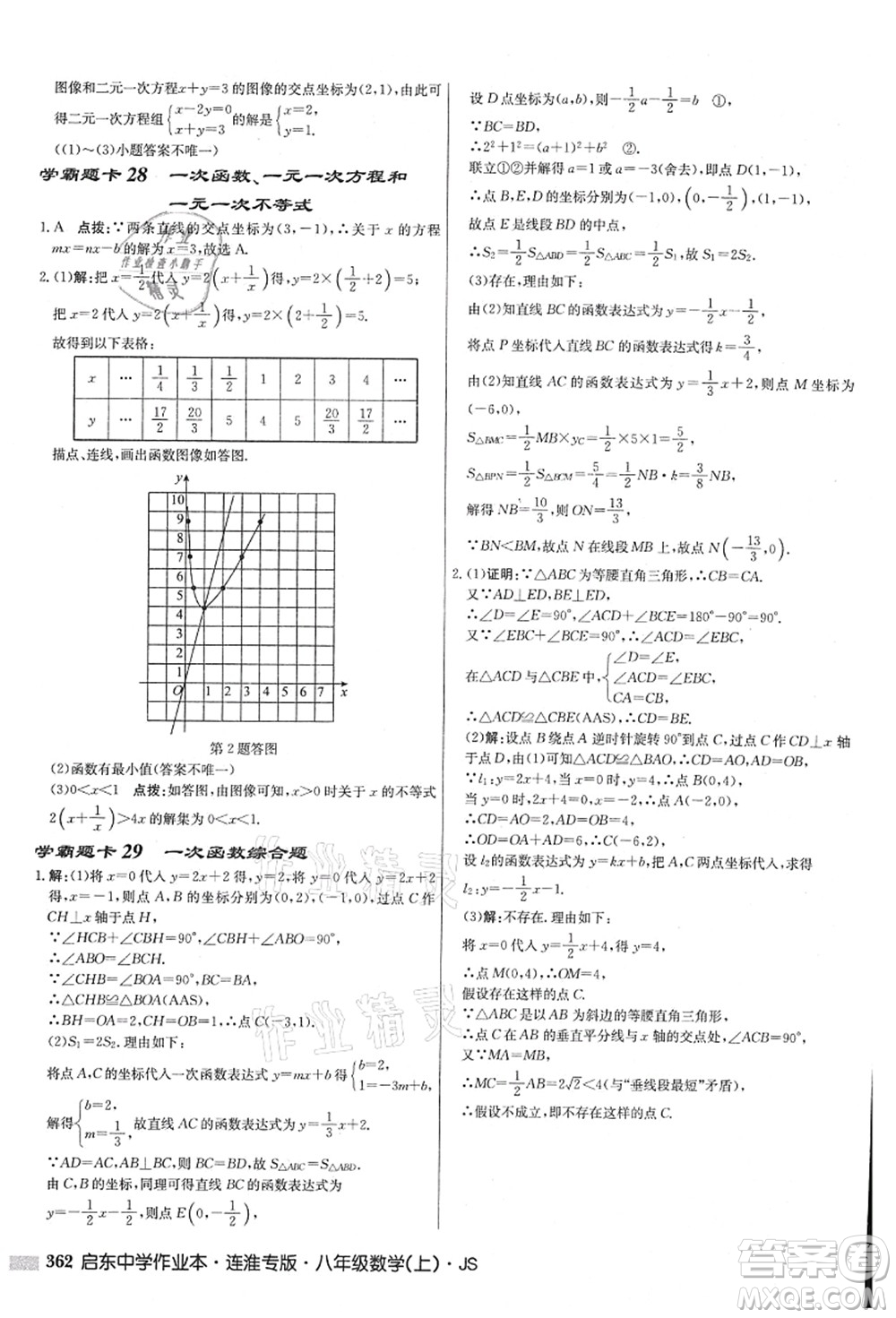 龍門書局2021啟東中學作業(yè)本八年級數(shù)學上冊JS江蘇版連淮專版答案