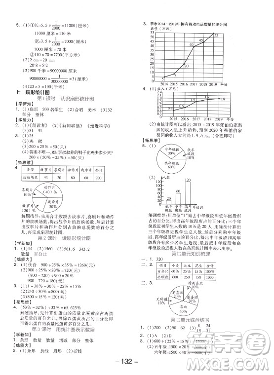 開(kāi)明出版社2021全品學(xué)練考數(shù)學(xué)六年級(jí)上冊(cè)JJ冀教版答案