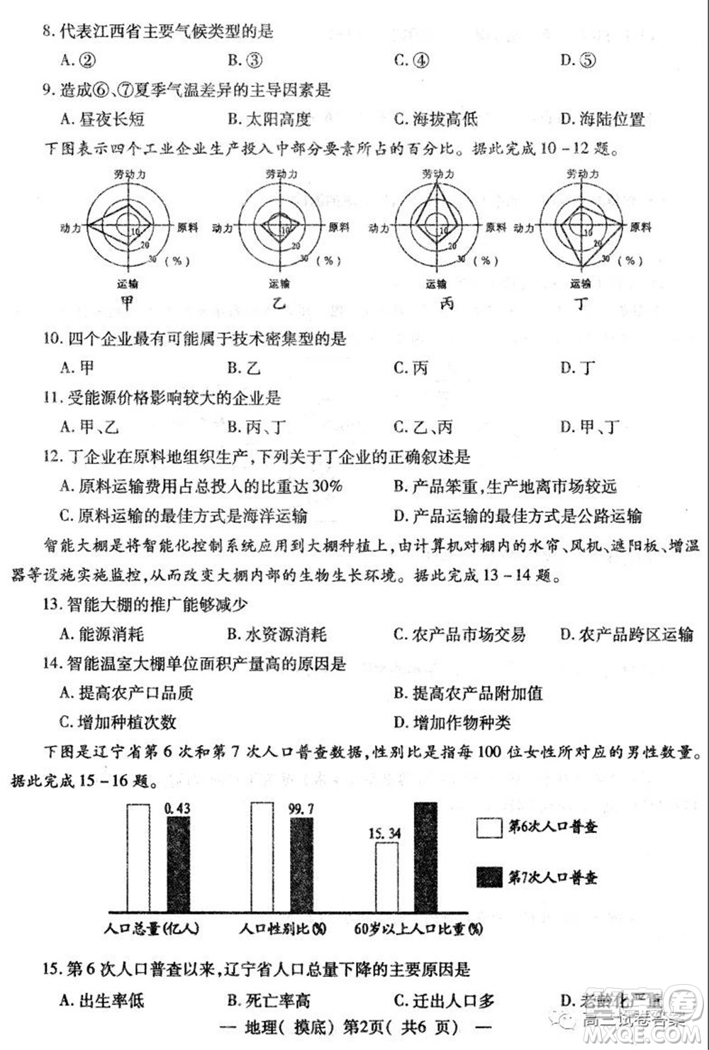 南昌市2022屆高三摸底測試卷地理試題及答案