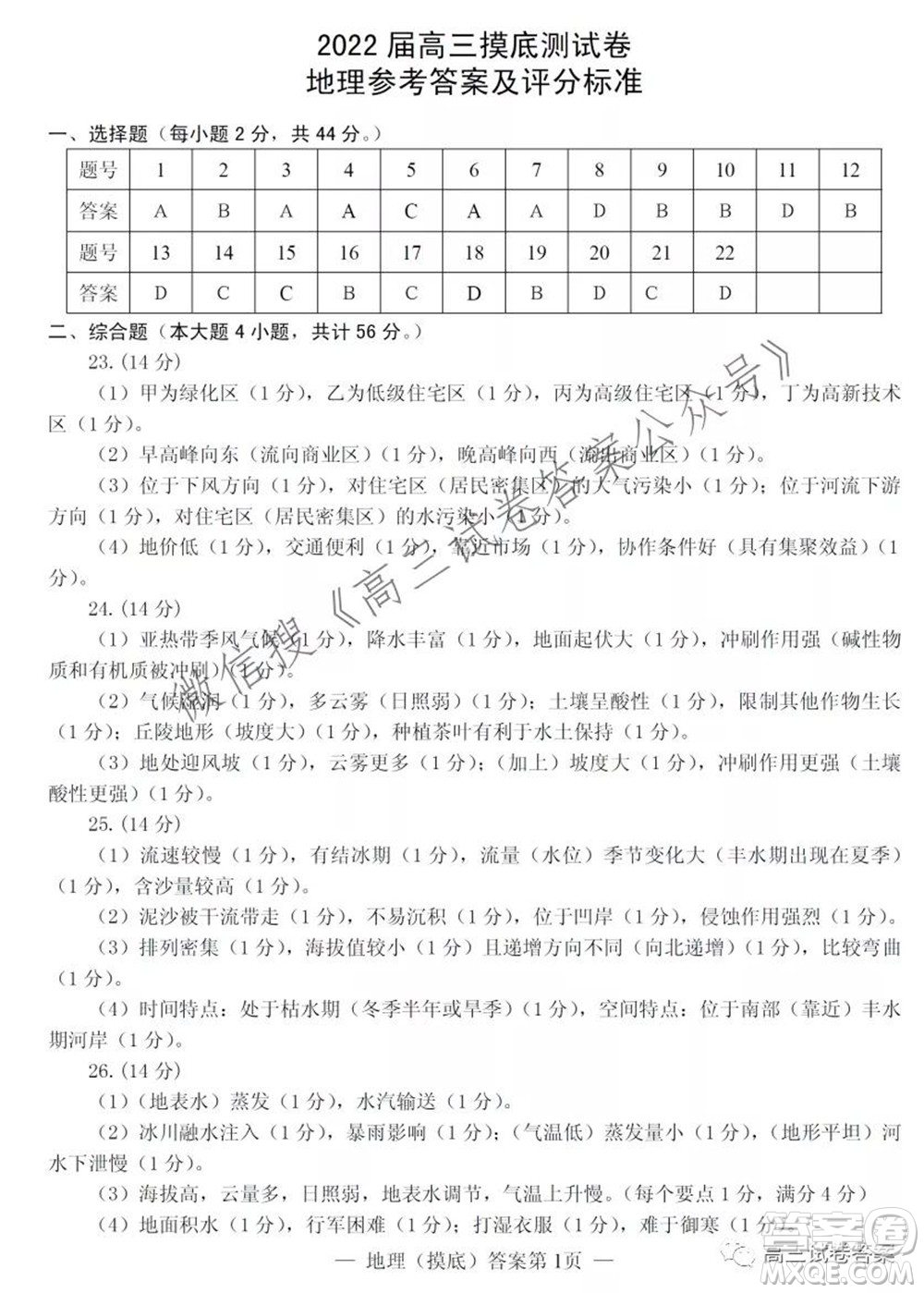 南昌市2022屆高三摸底測試卷地理試題及答案