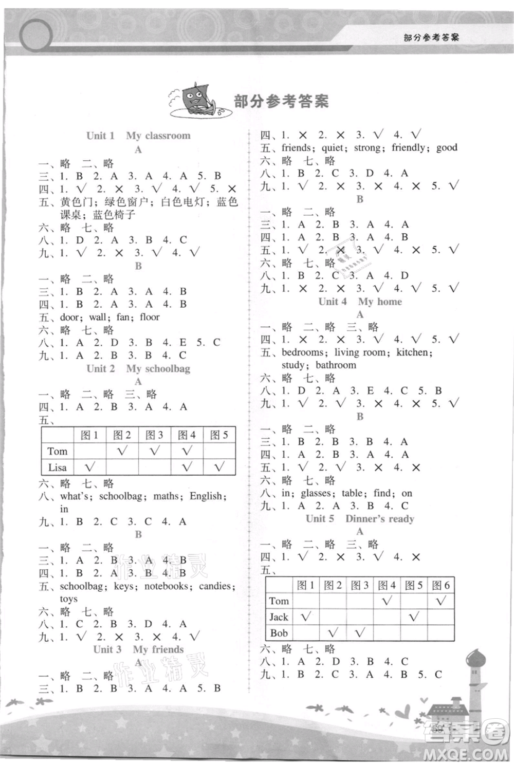 廣西師范大學(xué)出版社2021新課程學(xué)習(xí)輔導(dǎo)四年級(jí)上冊英語人教版參考答案