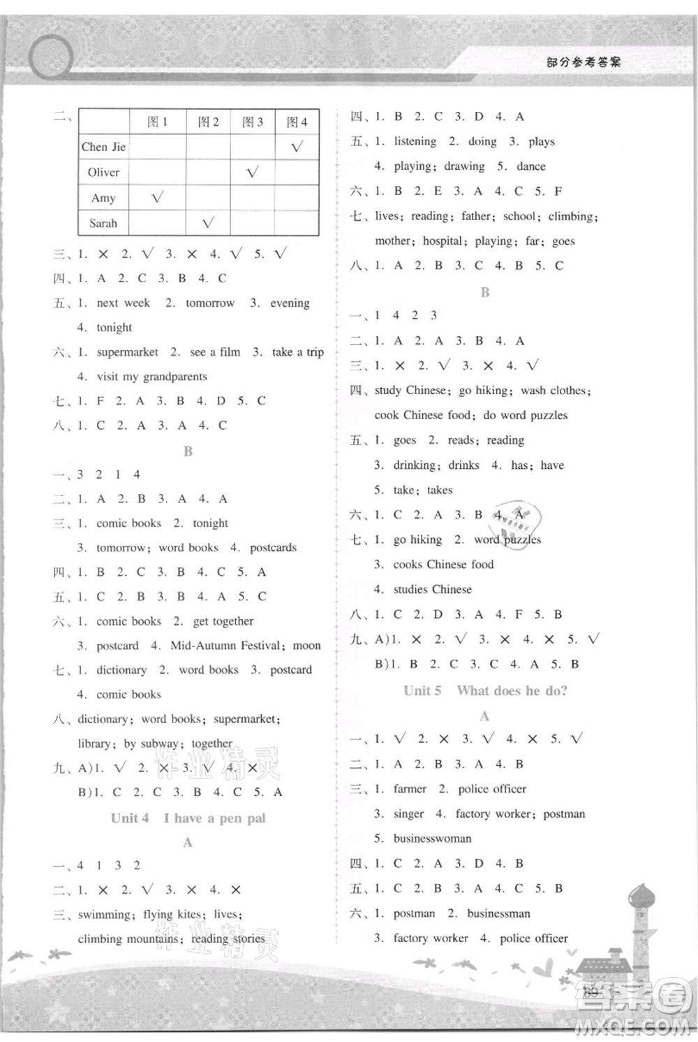 廣西師范大學(xué)出版社2021新課程學(xué)習(xí)輔導(dǎo)六年級(jí)上冊(cè)英語(yǔ)人教版參考答案