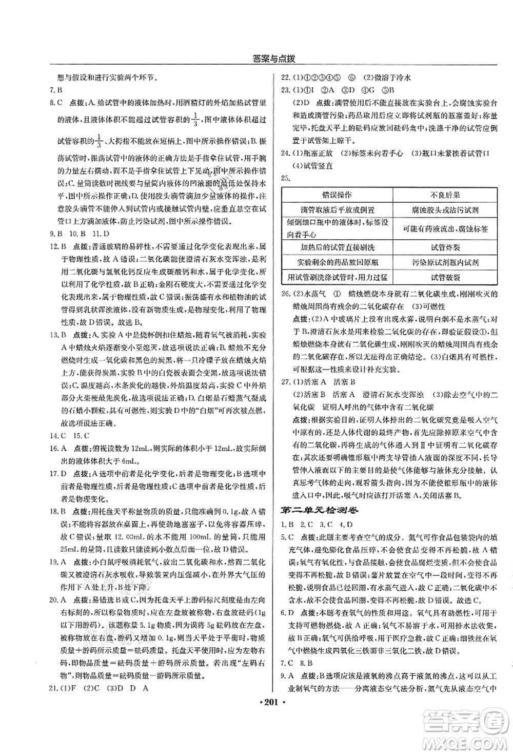 龍門書局2021啟東中學(xué)作業(yè)本九年級(jí)化學(xué)上冊(cè)R人教版蘇北專版答案